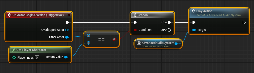 Final branch wiring with Play Action
